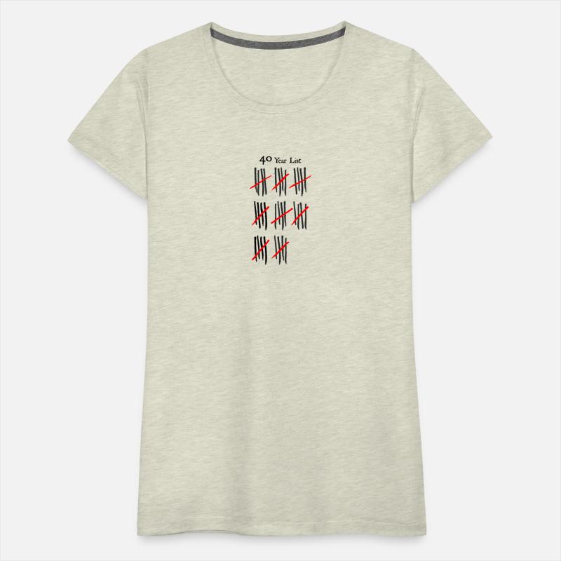 40 Year List