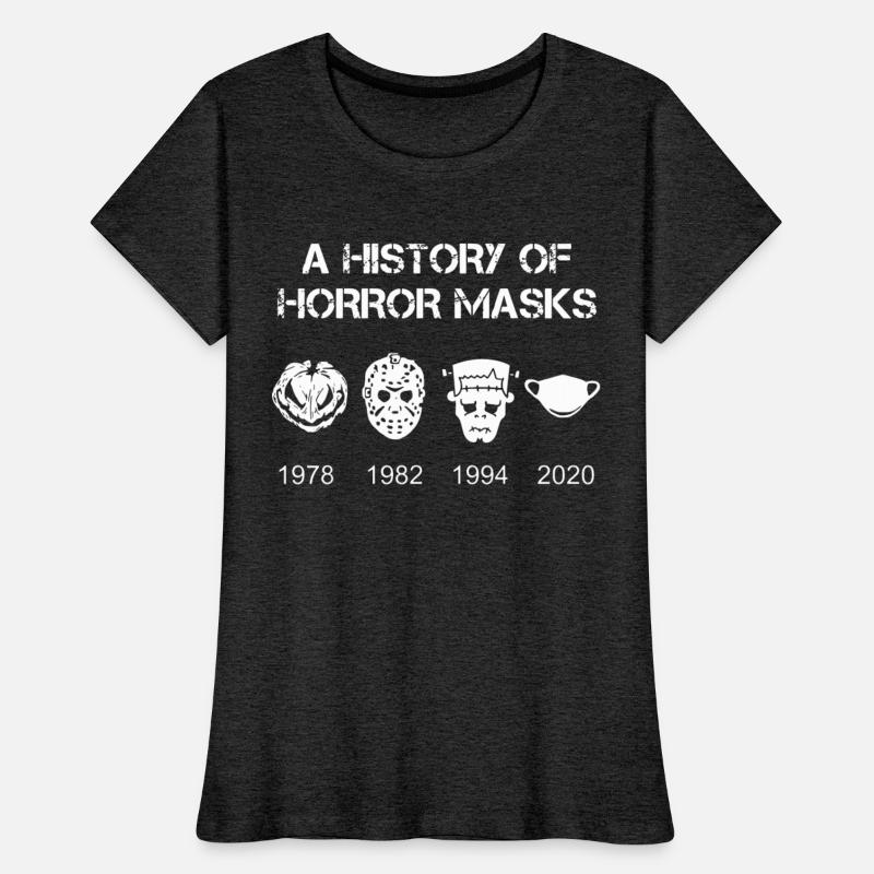 A History of Horror Masks