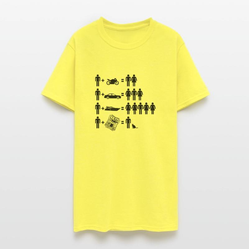 A joke for someone who collects scale models black