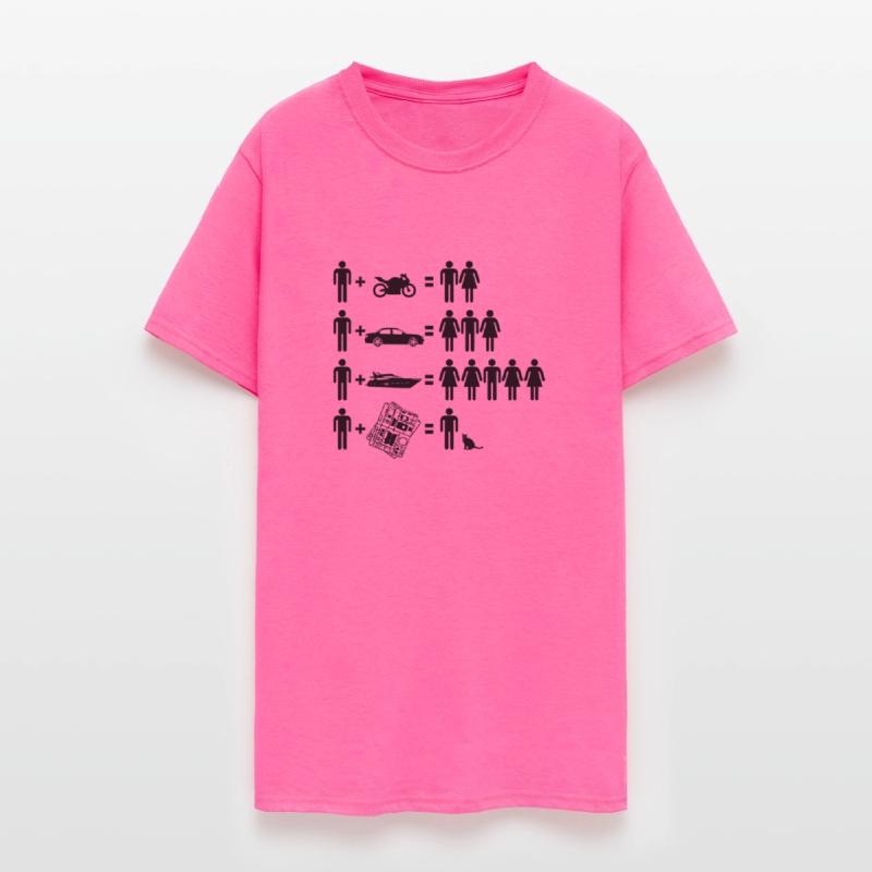 A joke for someone who collects scale models black