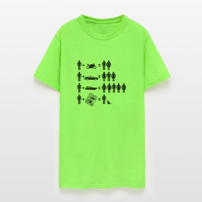 A joke for someone who collects scale models black