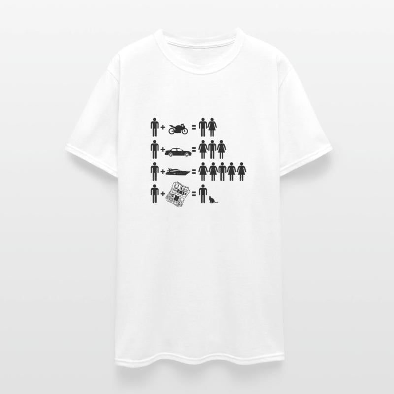 A joke for someone who collects scale models black