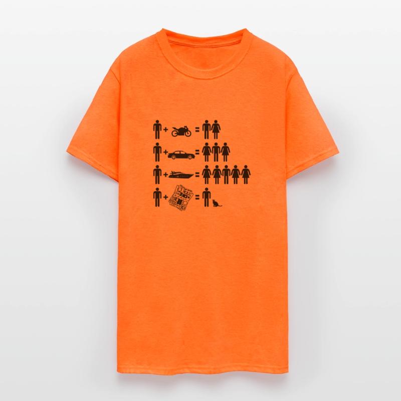 A joke for someone who collects scale models black