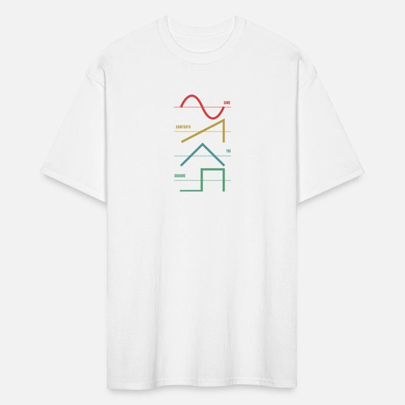 Analog Synthesizer Techno Waveform Synth Nerd