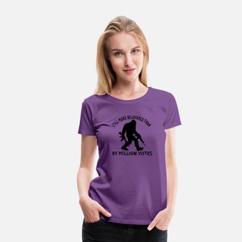 Bigfoot Still More Believable Than 81 Million Vote