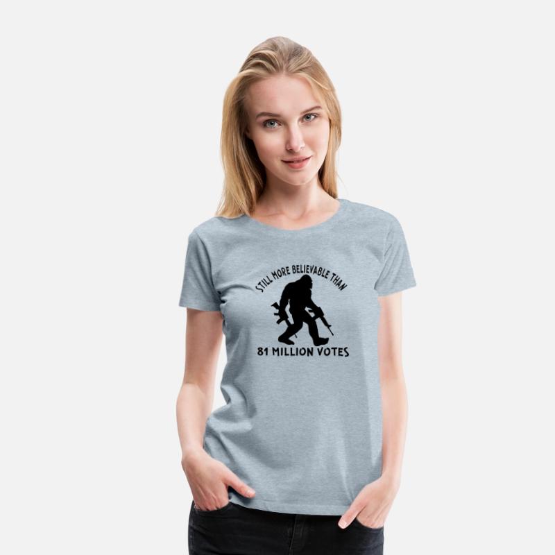Bigfoot Still More Believable Than 81 Million Vote