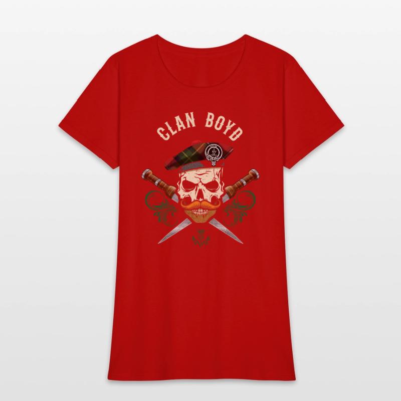 Clan Boyd Scottish Skull Crest Badge Dirk