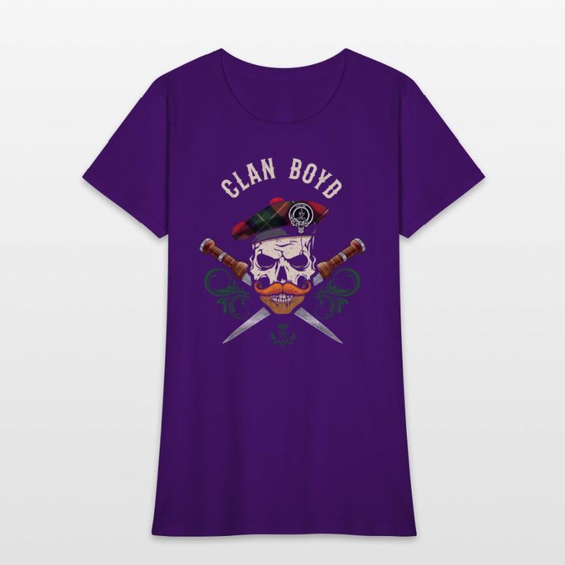 Clan Boyd Scottish Skull Crest Badge Dirk