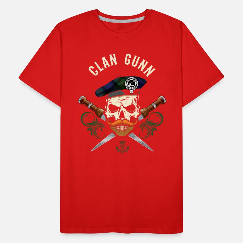 Clan Gunn Scottish Skull Crest Badge Dirk