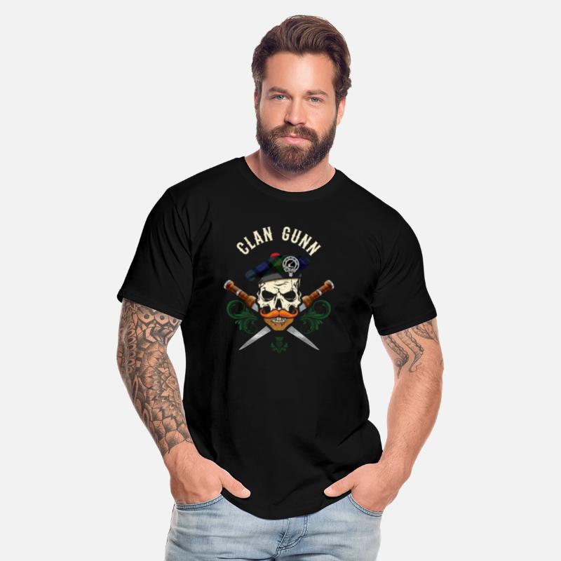 Clan Gunn Scottish Skull Crest Badge Dirk