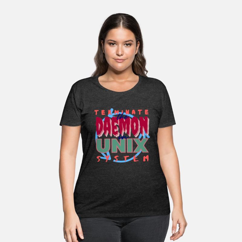 Daemon Process in Unix Systems