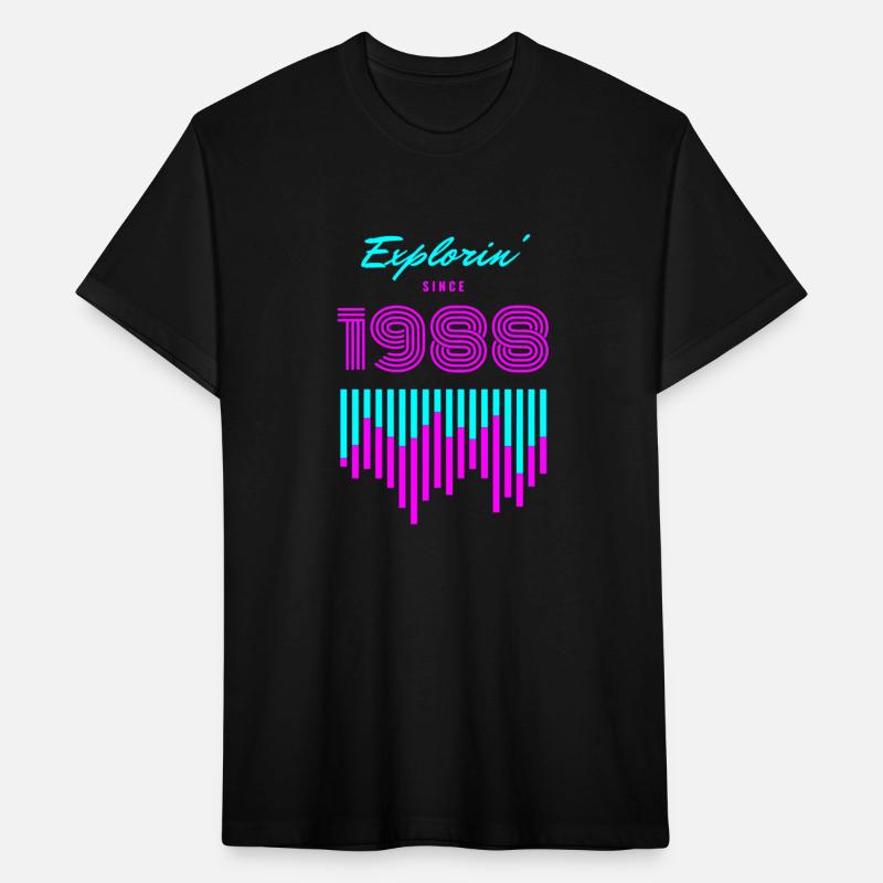 Explorin' Since '88