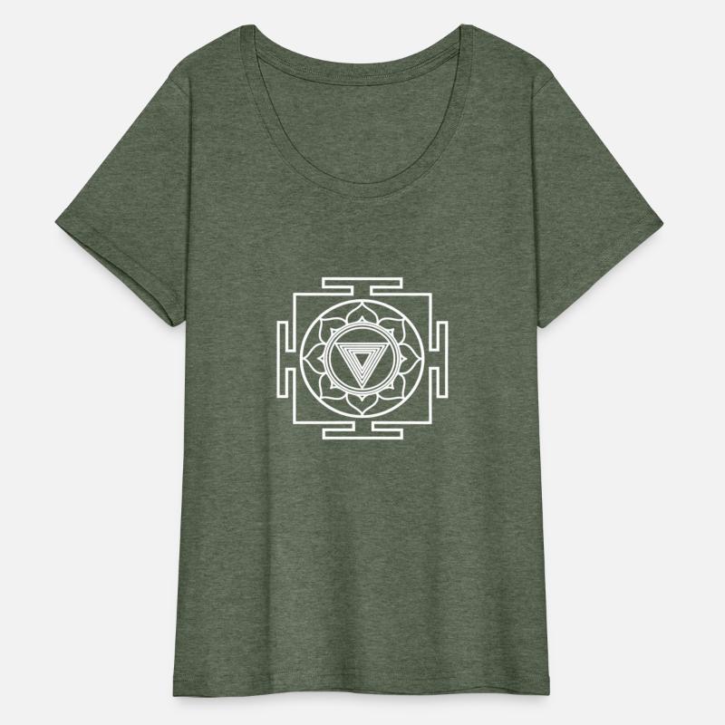 Kali Yantra Symbol Goddess Hindu Hinduism Yoga