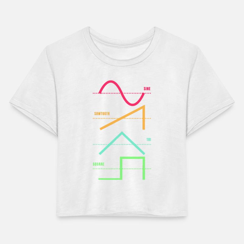 Synthesizer Techno Modular Synth Analog Nerd