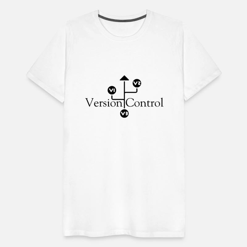 Version control coding